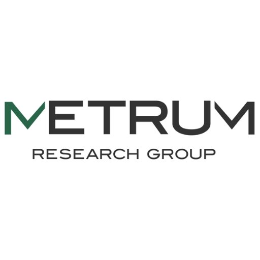 Metrum Research Group H1B Data H1B Data