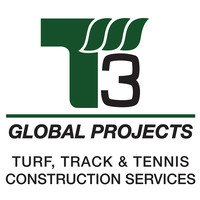 T3 Global Projects